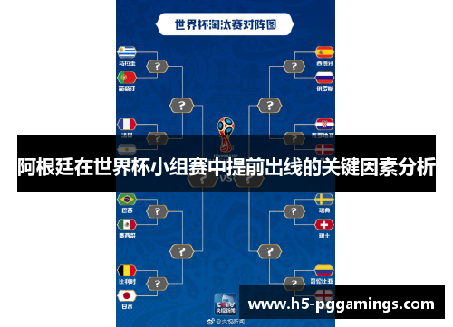 阿根廷在世界杯小组赛中提前出线的关键因素分析