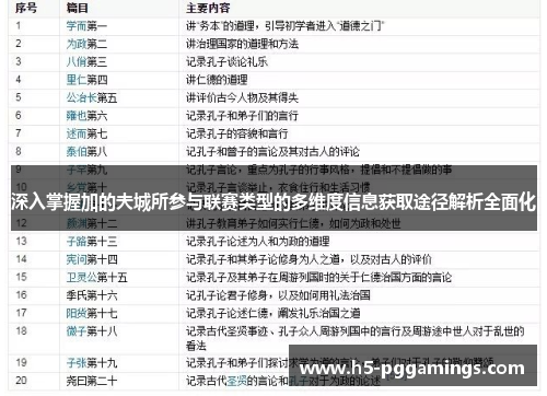 深入掌握加的夫城所参与联赛类型的多维度信息获取途径解析全面化 深入掌握加的夫城所参与联赛类型的多维度信息获取途径解析全面化